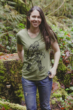 SASQUATCH- Women's Eco Tee - Army